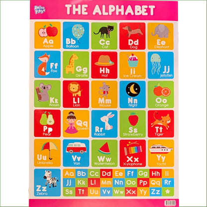 Anker Play - Educational Charts - The Alphabet